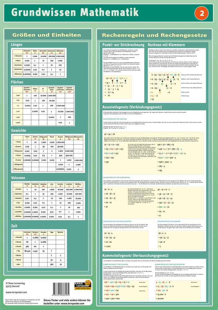 Mathematik Rechenregeln