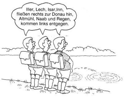 Eselsbrücke